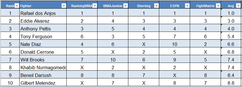 LW-Meta