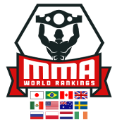 Ranking MMA